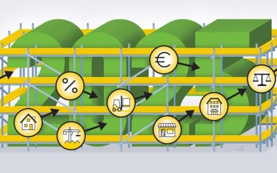 5 trends die de vastgoedmarkt in 2025 in balans moeten brengen